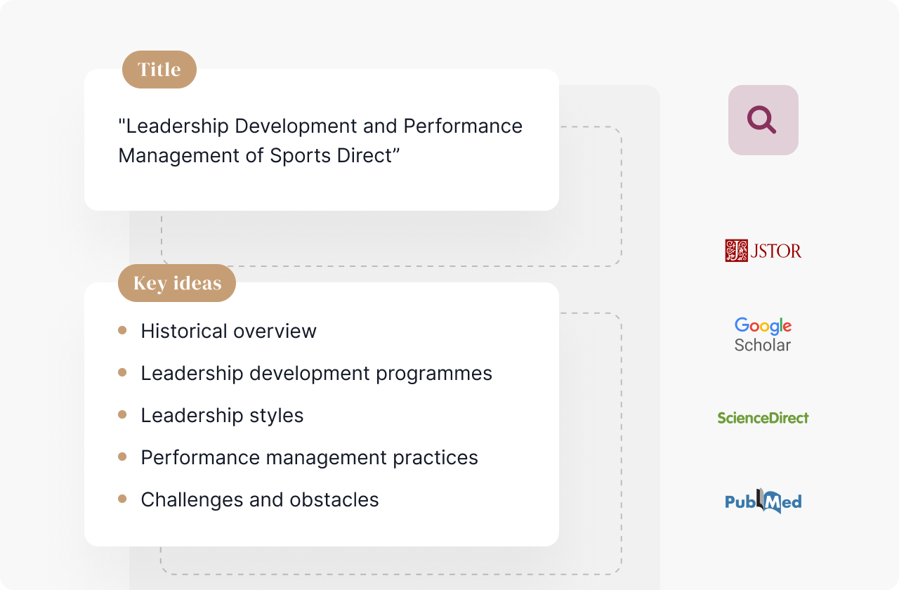 1. Research process